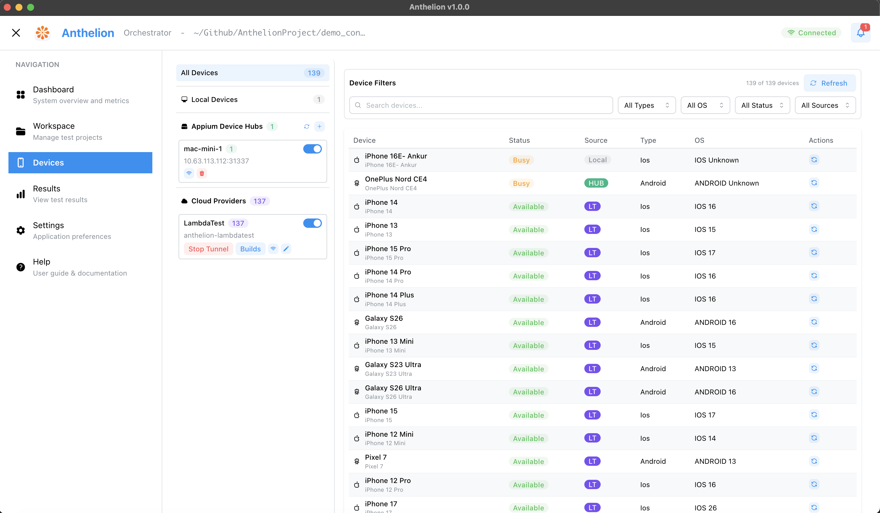 Anthelion Platform